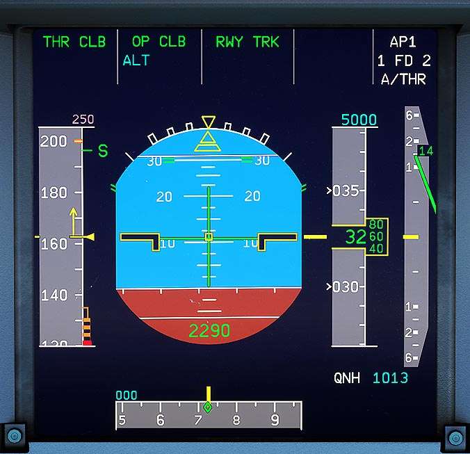 Primary Flight Display Primary Flight Display