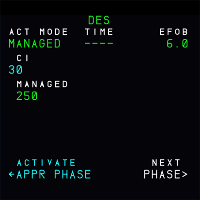Activate APPR in ECAM PERF Activate APPR in ECAM PERF