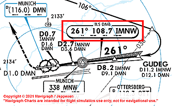 ILS frequency on approach chart ILS frequency on approach chart