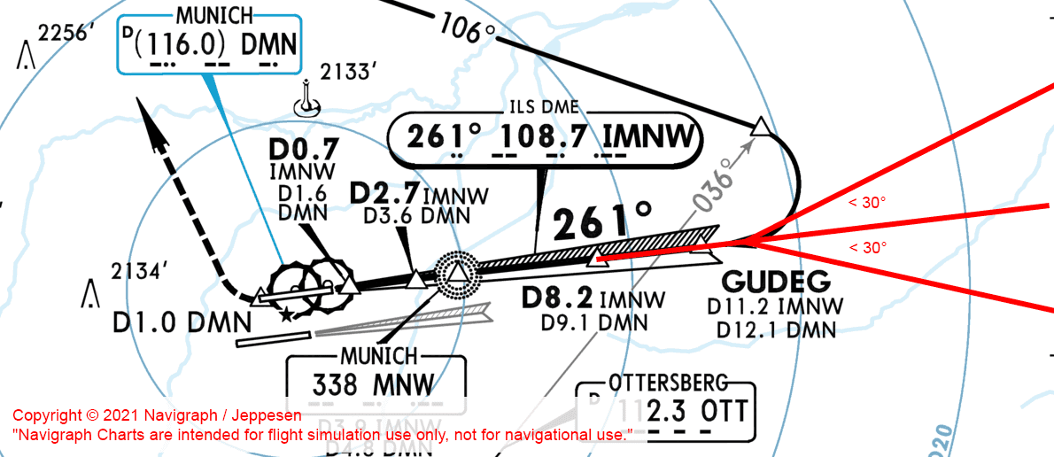 EDDM ILS 26R chart EDDM ILS 26R chart